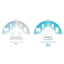 Router D-link AI AX3200 Mesh Router M30/E - thumbnail 4