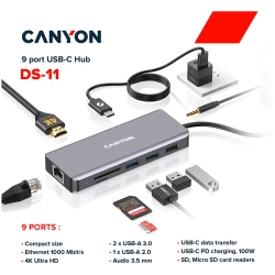 CANYON 9 in 1 USB C hub with 1*HDMI: 4K*30Hz1*Gigabit Ethernet 1*Type-C PD charging port - thumbnail 6