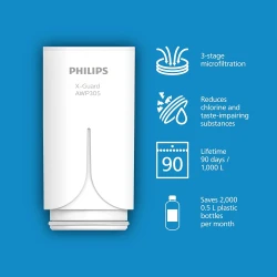 PHILIPS Filter za slavinu AWP3705P1/10 - Uklanja 99% bakterija, olova i klorida, 3 nivoa filtracije - thumbnail 3