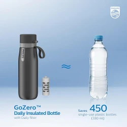 PHILIPS Filter uložak za boce AWP285/31 (3 filtera u pakovanju) - Ultra Čista Voda, Uklanja Nečistoće, Smanjuje Klor - thumbnail 3