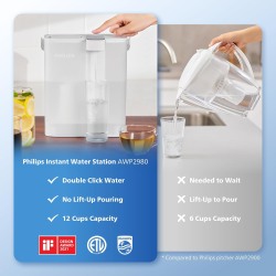 Philips Instant Spremnik za Filtriranje Vode AWP2980/10 - 3 Filtera, Kapacitet 3.6L - thumbnail 3