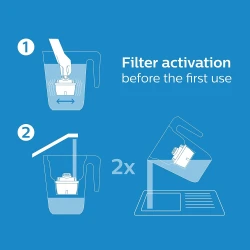 PHILIPS Filter za bokal, kompatibilan sa Brita bokalima AWP211/31 (3 filtera) - thumbnail 5