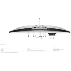 Dell Monitor LED UltraSharp U4924DW 49" Zakrivljeni, Dual QHD, IPS, Antirefleksni - thumbnail 4