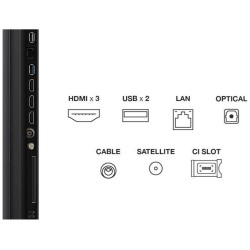 TV TCL Premium QD-MiniLED 50C61KS - thumbnail 3