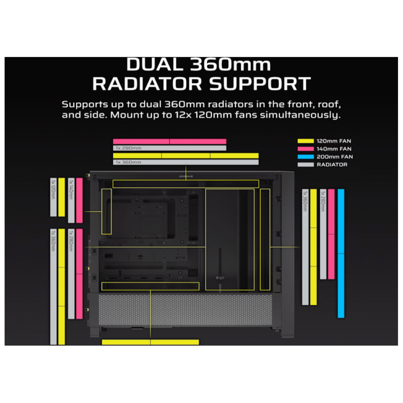 CORSAIR FRAME 4000D Case360mm radiator, 170mm cooler430mm GPU, ATX, Black - image 1