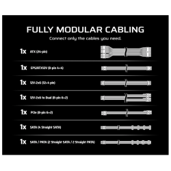 Corsair PSU 650W RM650eGold, Fully Modular, 12V-2x66xSATA, 3xPCIe, ATX 3.1, PCIe 5.1 - thumbnail 3